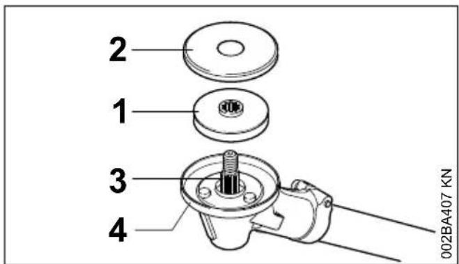 STIHL FS 311 - Utilisation de l'anneau de protection qui convient - 3