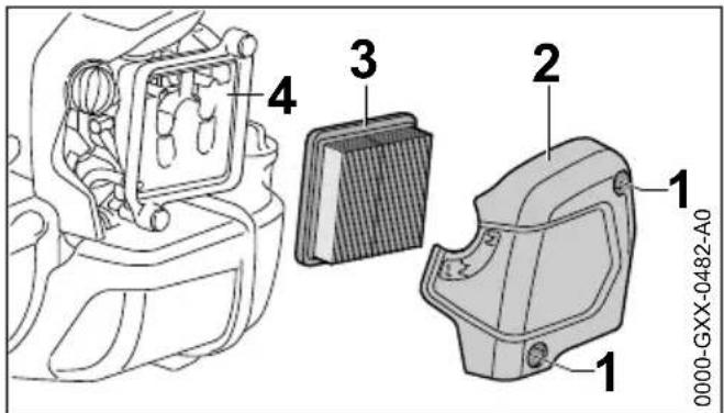 STIHL FS 311 - Si la puissance du moteur baisse sensiblement - 1