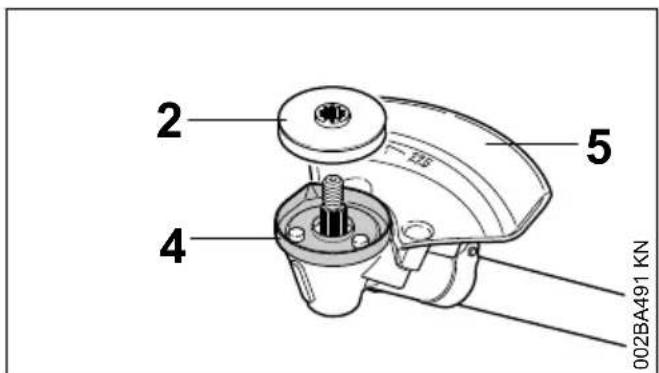 STIHL FS 311 - Usare l'anello di protezione appropriato - 2