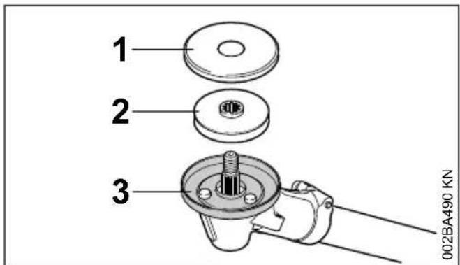 STIHL FS 311 - Utilisation de l'anneau de protection qui convient - 1