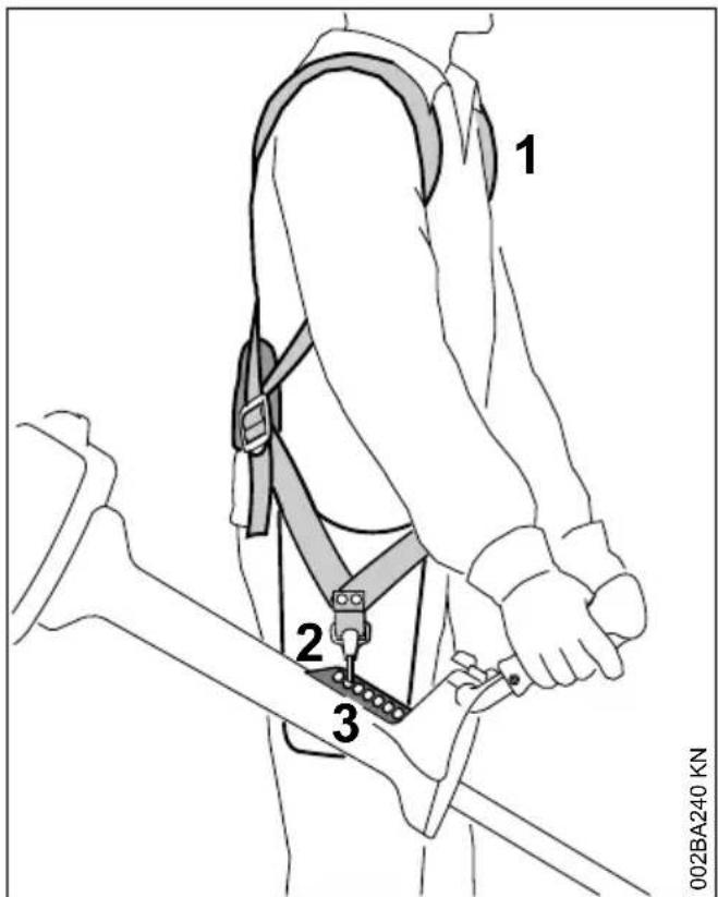 STIHL FS 311 - Doppelschultergurt anlegen - 1