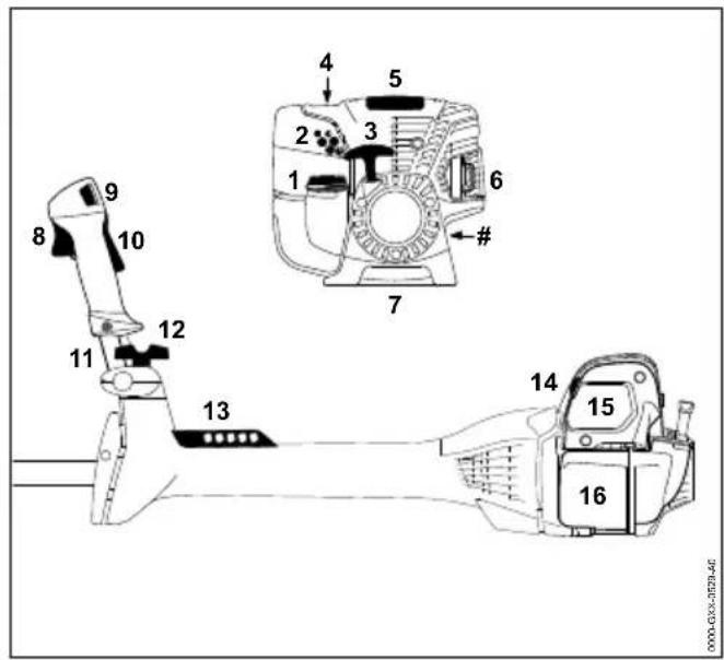 STIHL FS 311 - Wichtige Bauteile deutsch - 1