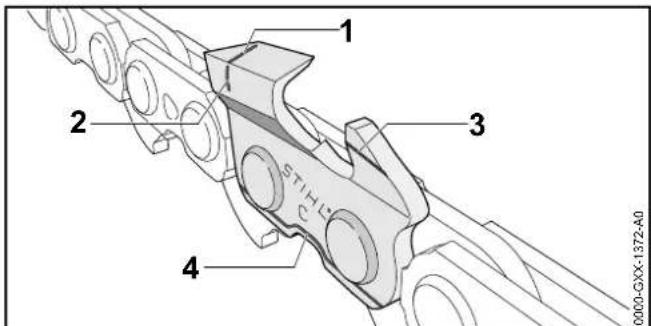 STIHL MSA 200 CBQ - Sägekette prufen - 2