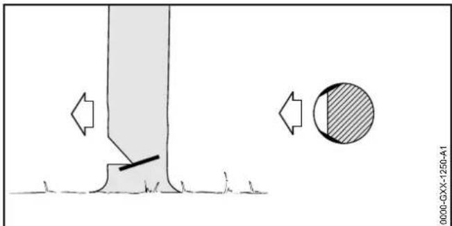 STIHL MSA 200 CBQ - Fallkerb einsagen - 2