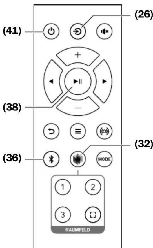 Teufel Cinebar Lux Ambition - Selectionner la source - 2