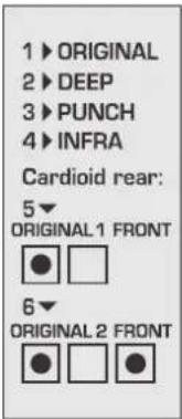 FBT Subline 112SA - Alimentation 120V: - 3