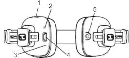 IHOME iB81 - Touches et témoins - 1