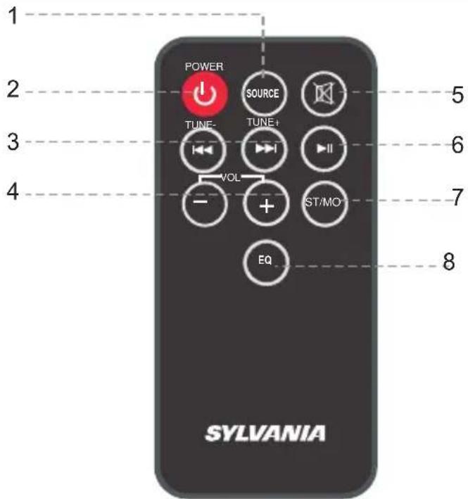 SYLVANIA SB379W - REMOTE CONTROL - 1