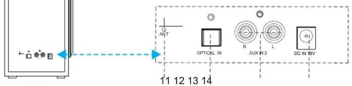SYLVANIA SB379W - PRODUCT OVERVIEW - 4