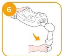 Joie iLevel - vederle figure 5-14 - 2