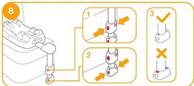 Joie iLevel - vederle figure 5-14 - 4