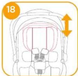 Joie iLevel - verimagens15-18 - 4