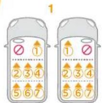 Joie iLevel - consulte las imagenes 1-2 - 2
