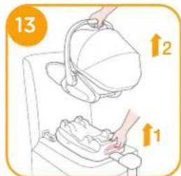 Joie iLevel - vederle figure 5-14 - 9