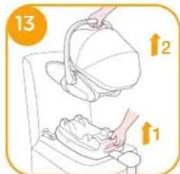 Joie iLevel - voir images 5 - 14 - 9
