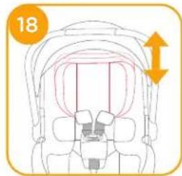 Joie iLevel - Regolazione dell'altezza del poggiatesta e delle cinture per le spalle - 4