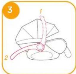 Joie iLevel - verimagens3-4 - 1