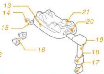 Joie iLevel - Parts List - 4