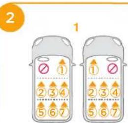 Joie iLevel - see images 1-2 - 2