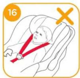 Joie iLevel - Height Adjustment for Head Support and Shoulder Harnesses - 2