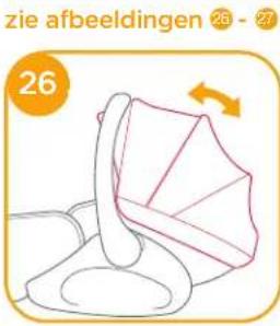 Joie iLevel - Kap gebruiken - 1