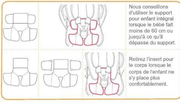 Joie iLevel - Remarque - 1