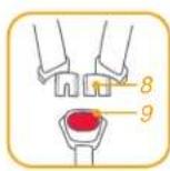 Joie iLevel - Parts List - 1