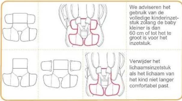 Joie iLevel - Opmerking - 1