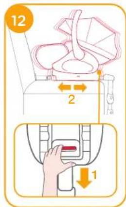 Joie iLevel - vederle figure 5-14 - 8