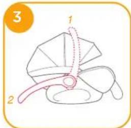 Joie iLevel - consultleslasimagenes 3-4 - 1