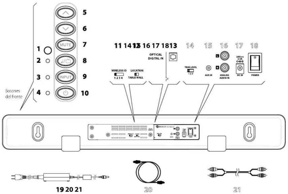 BOSTON ACOUSTICS TVee Model 25 - Barra de sonido - 1