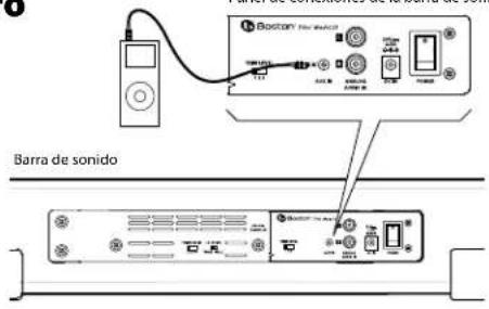 BOSTON ACOUSTICS TVee Model 25 - Uso de la entrada auxiliar del panel trasero - 1