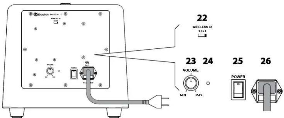 BOSTON ACOUSTICS TVee Model 25 - Subwoofer - 1
