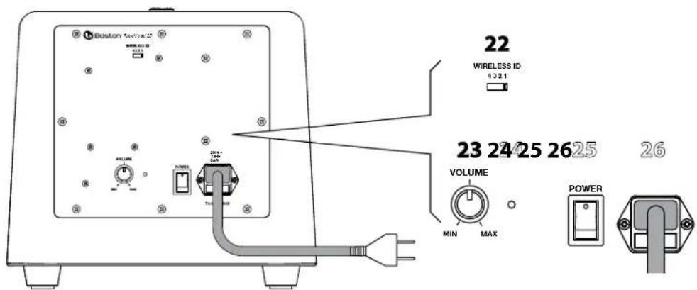 BOSTON ACOUSTICS TVee Model 25 - Subwoofer - 1