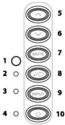 BOSTON ACOUSTICS TVee Model 25 - Input Mode Light (3) - 1