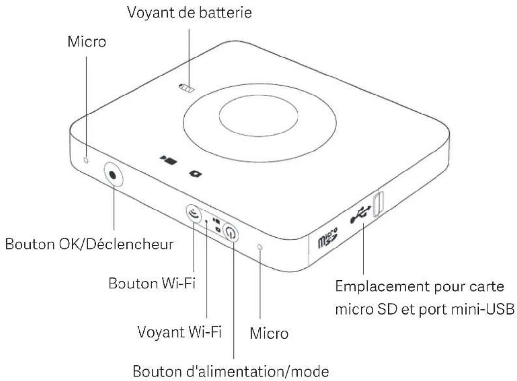 Xiaomi Mi Sphere Camera Kit - Votre caméra - 1
