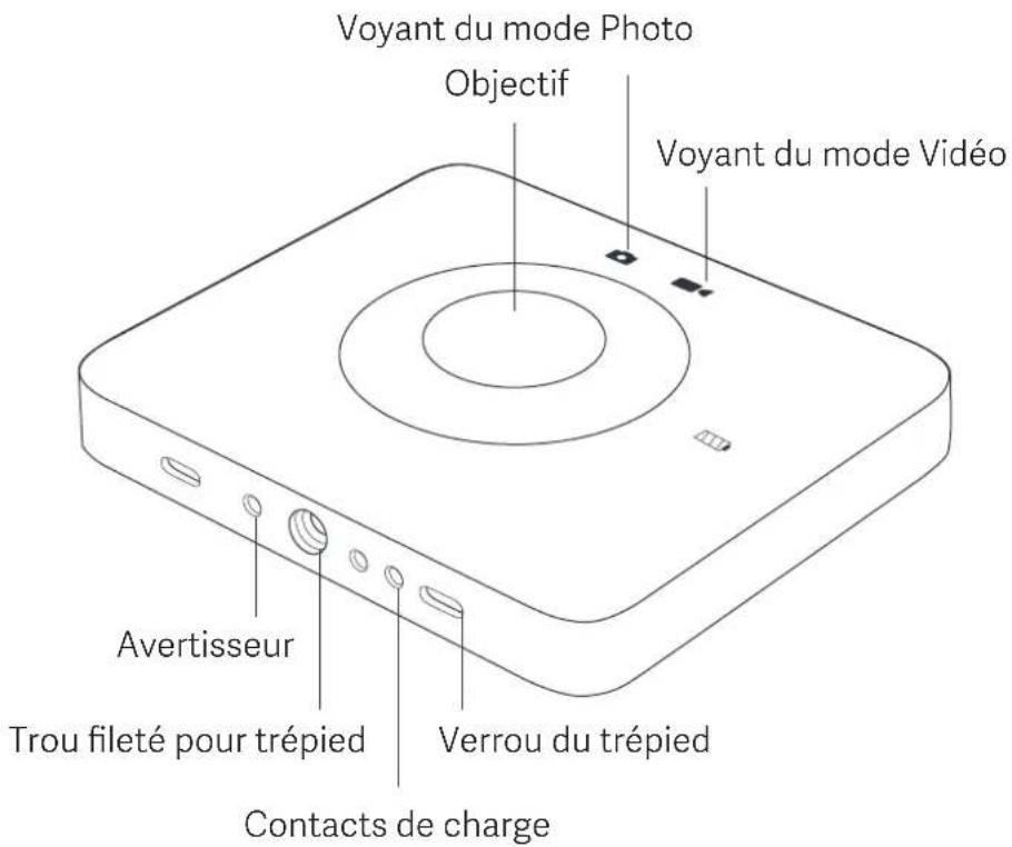 Xiaomi Mi Sphere Camera Kit - Votre caméra - 2