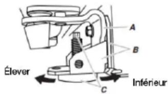 AMANA ASI2575GRS - Fermetre, mise à niveau et alignment des portes - 2