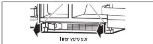 AMANA ASI2575GRS - Fermetre et alignment des portes - 1