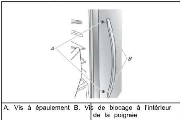 AMANA ASI2575GRS - Poignées de portedu réfrigerateur (style 2) - 1