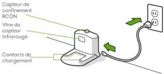IROBOT Roomba e6 - Renseignements sur votre robot aspirateur Roombå - 2