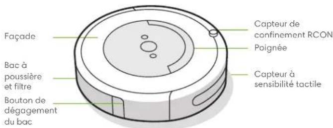 IROBOT Roomba e6 - Renseignements sur votre robot aspirateur Roombå - 1
