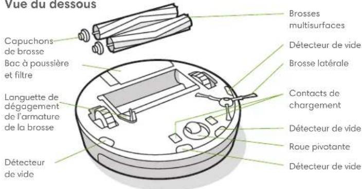 IROBOT Roomba e6 - Renseignements sur votre robot aspirateur Roombå - 3
