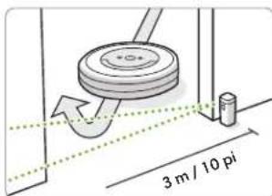 IROBOT Roomba e6 - Choisissez le mode qui repond a vos besoins : - 3