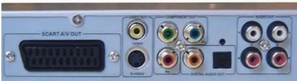 Avid ShowCenter - Relier le lecteur ShowCenter au téléviseur - 1