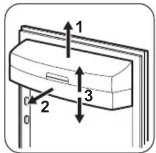 1 2 3