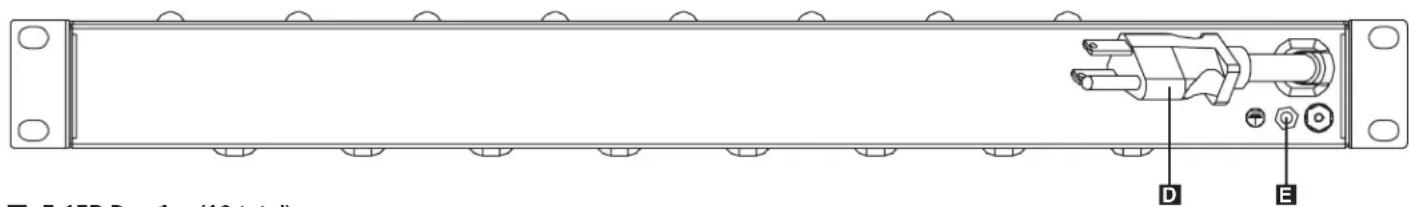 Tripp Lite PS1916D1U - Features - 2