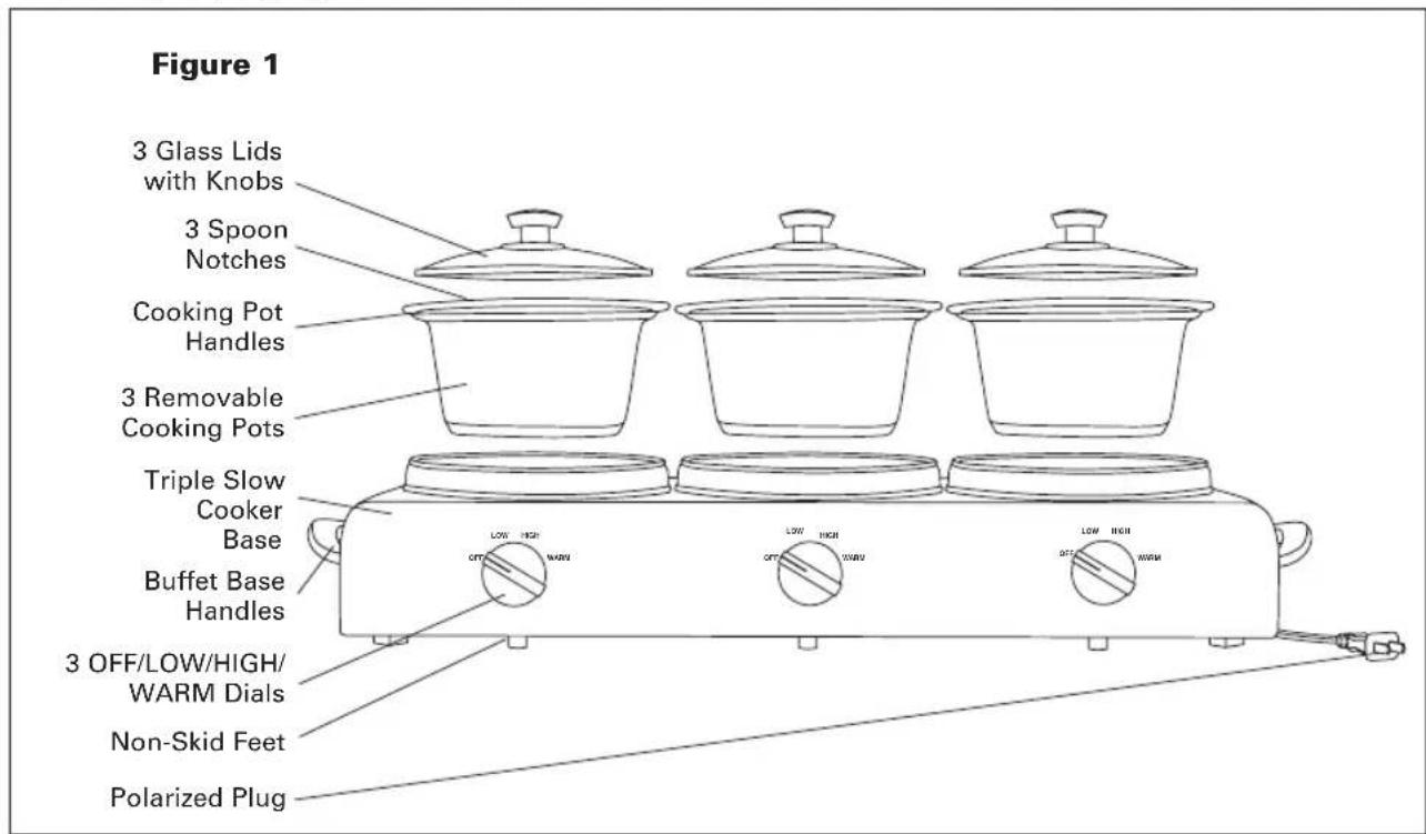 BELLA 13490 - Getting To Know Your Triple Slow Cooker - 1
