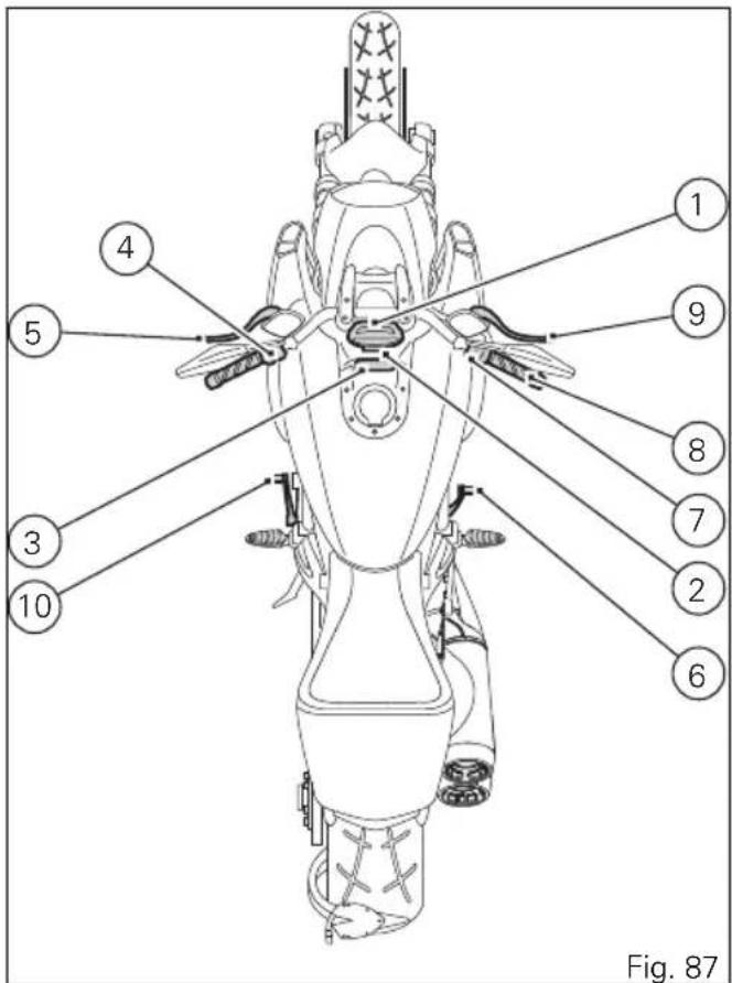 DUCATI Diavel Titanium (2015) - Attention - 1