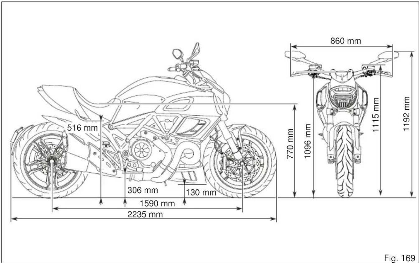 DUCATI Diavel Titanium (2015) - Attention - 1